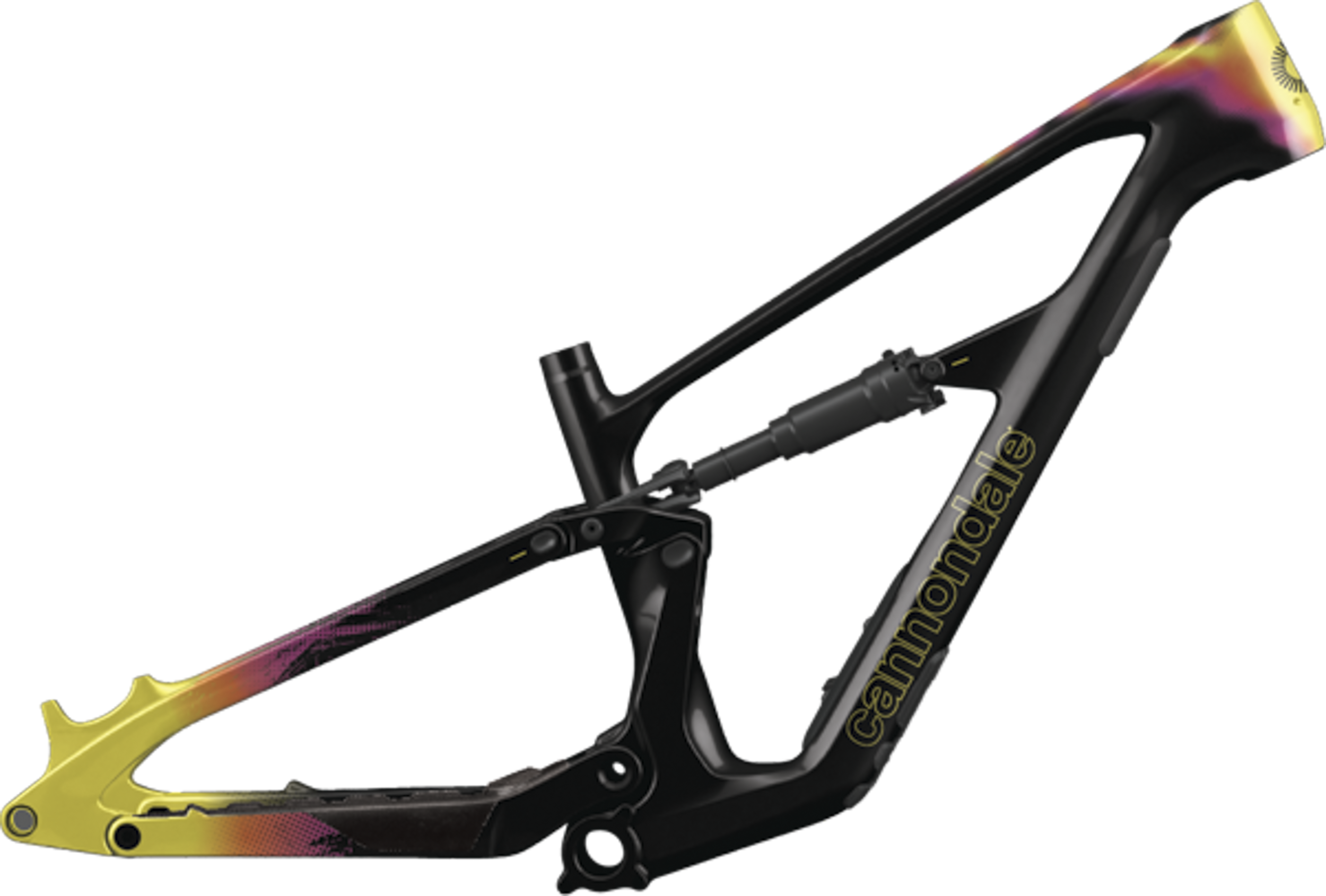 Bad Habit Frameset