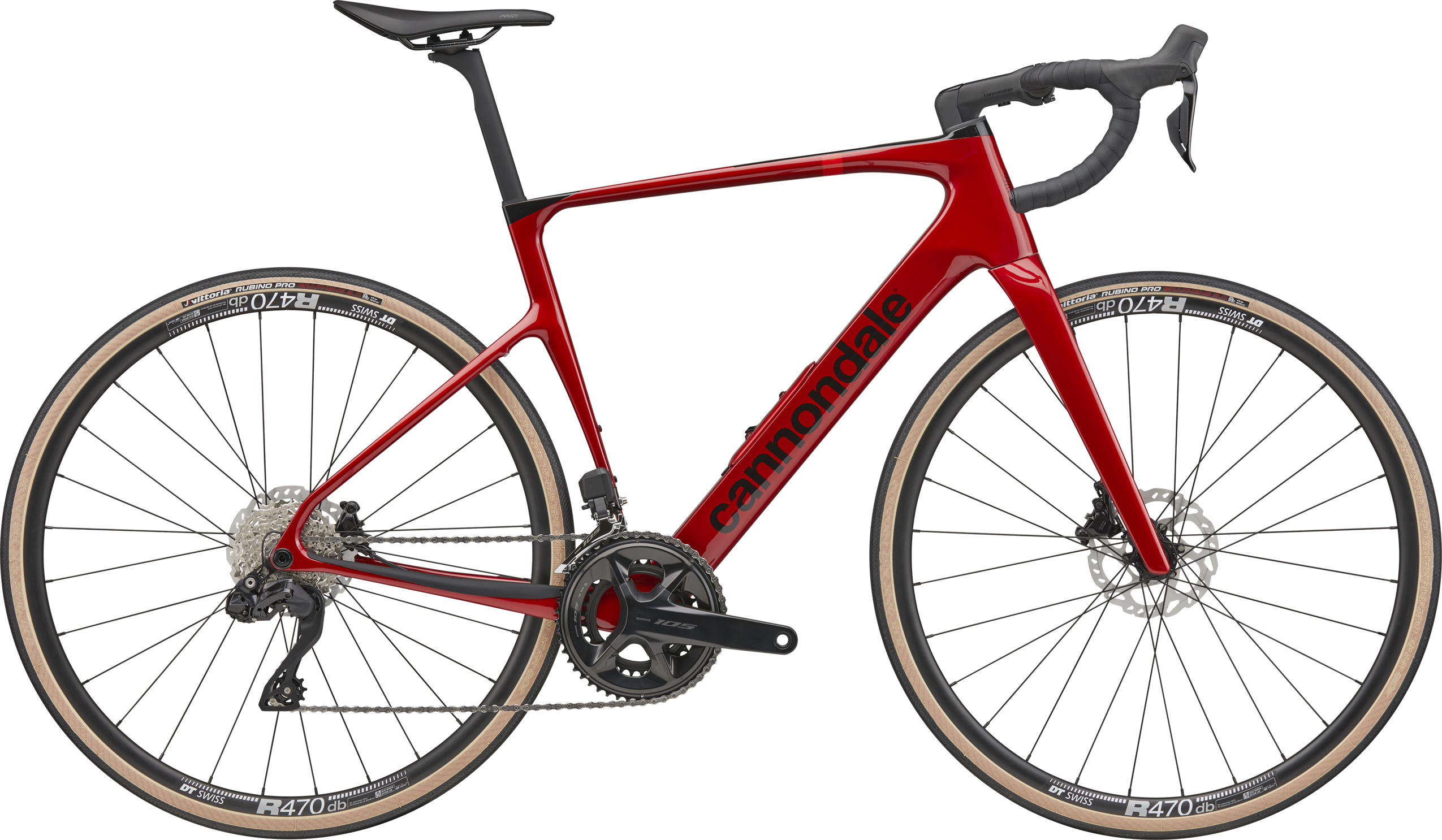 Synapse Carbon 4